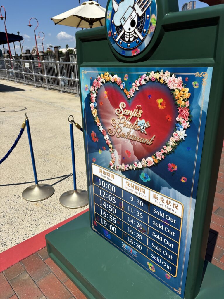 サンレス