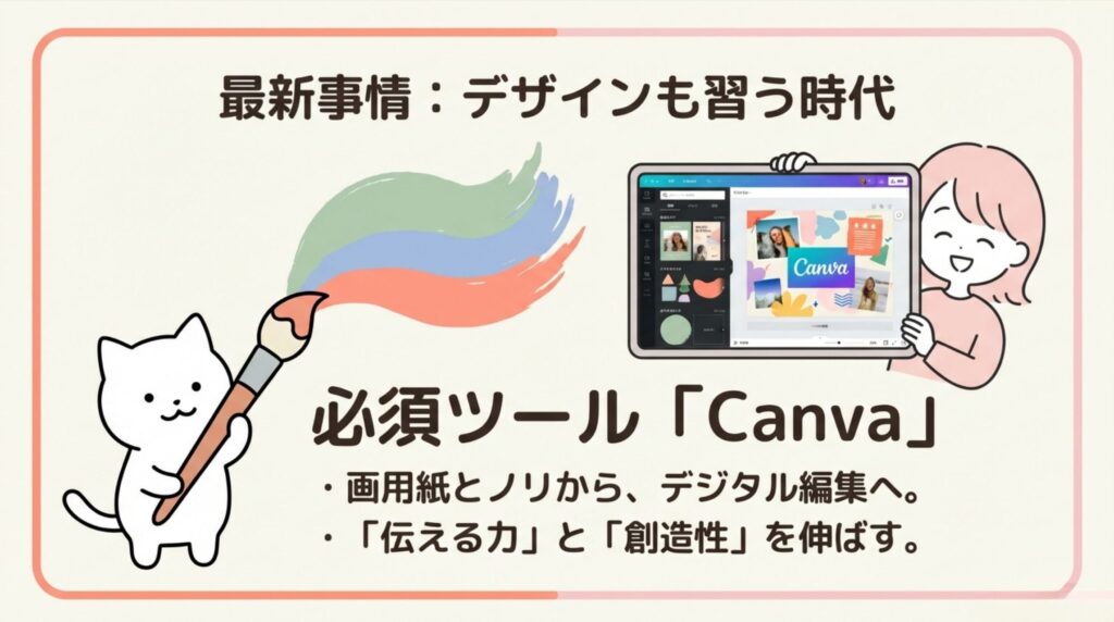 最近の小学生は学校でCanvaも習う