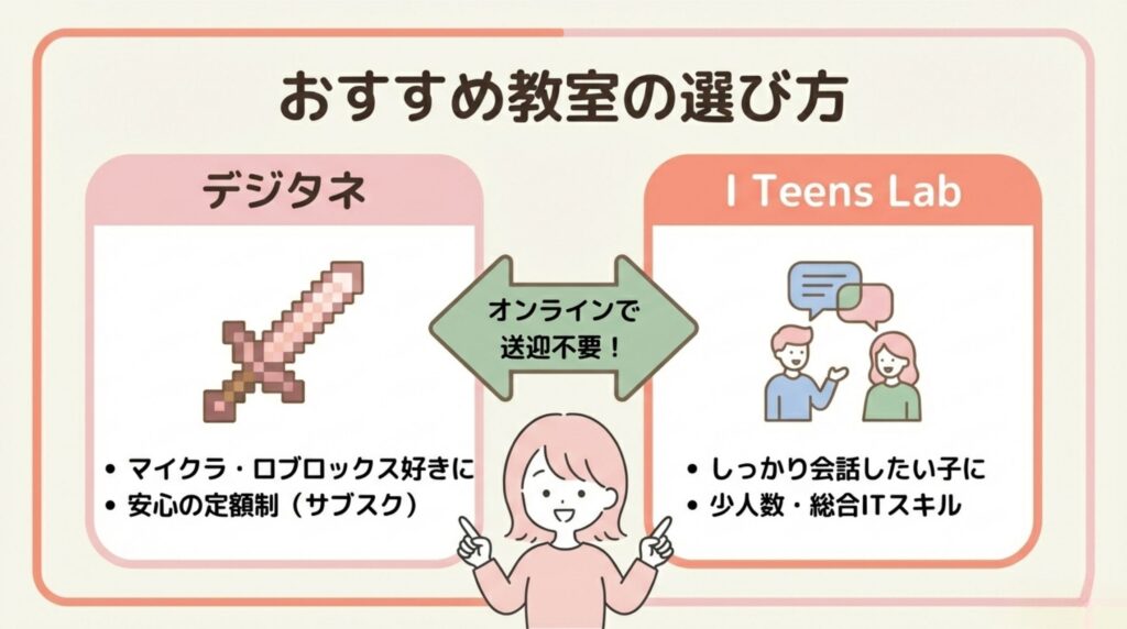 これを機会に習うならおすすめの教室