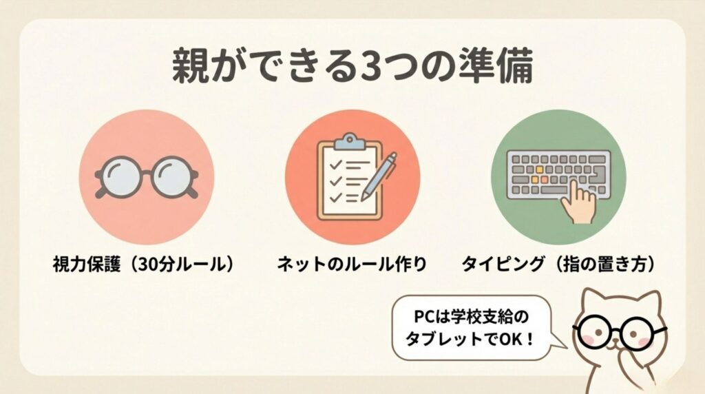 小学校のプログラミング：親が準備しておくこと