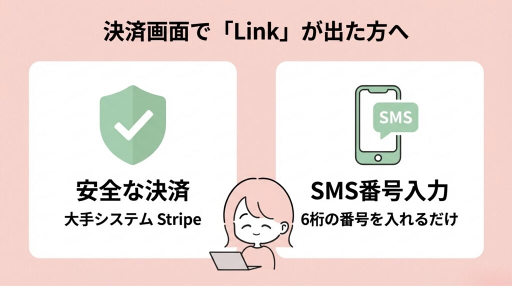 デジタネ決済画面で「Link」が出た方へ