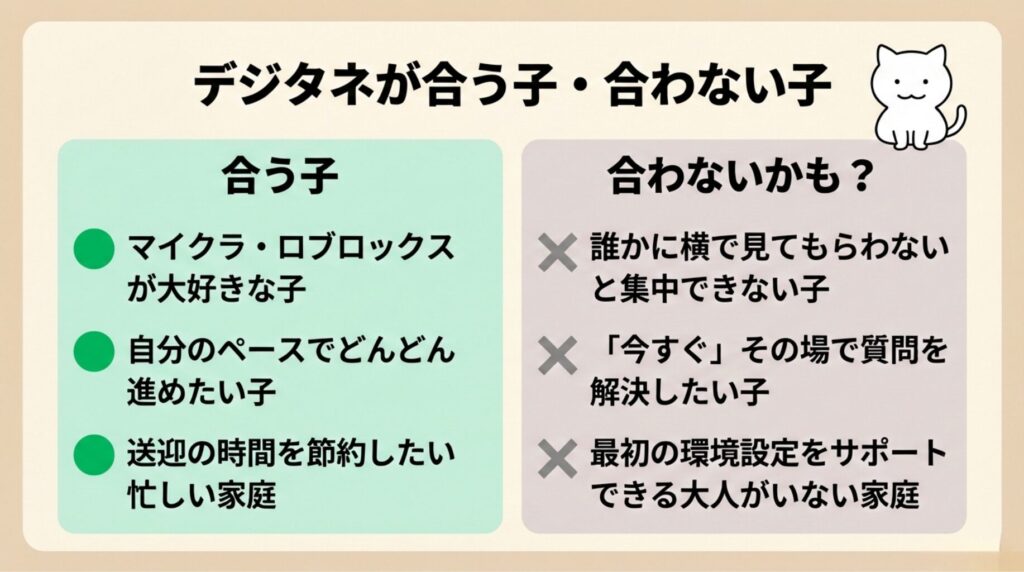 デジタネが合う子・合わない子
