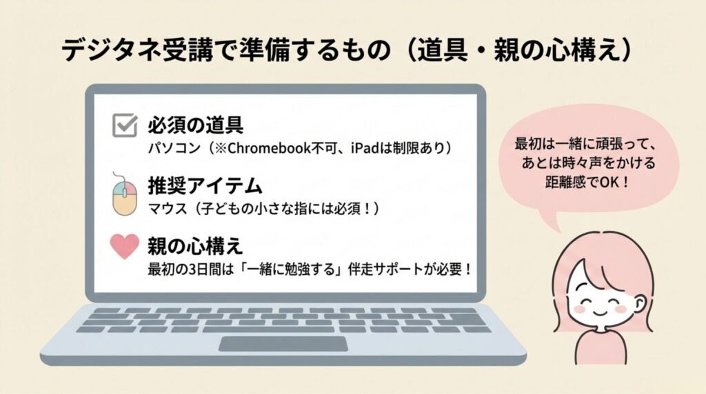デジタネ受講で準備するもの