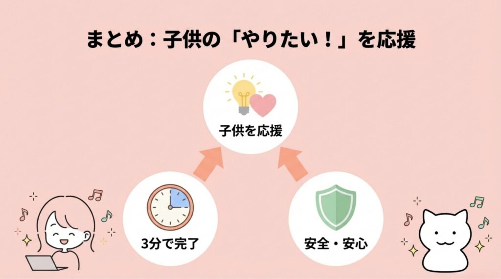 まとめ：登録はたったの3分！子供の「やりたい！」を今すぐ応援しよう