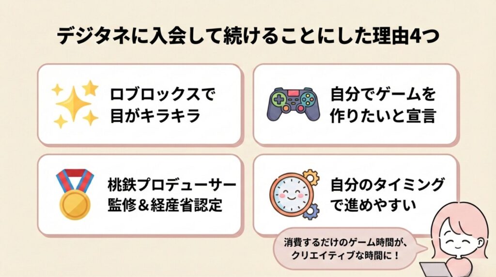 デジタネに入会して続けることにした理由4つ
