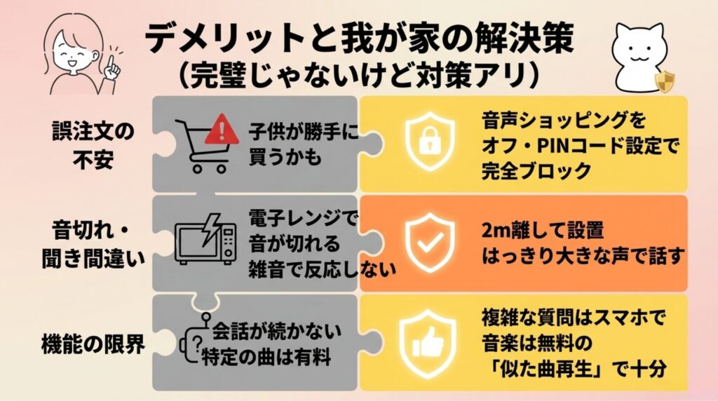 デメリット:完璧じゃない、慣れが必要