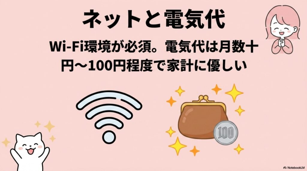 アレクサWi-Fi必須＆電気代