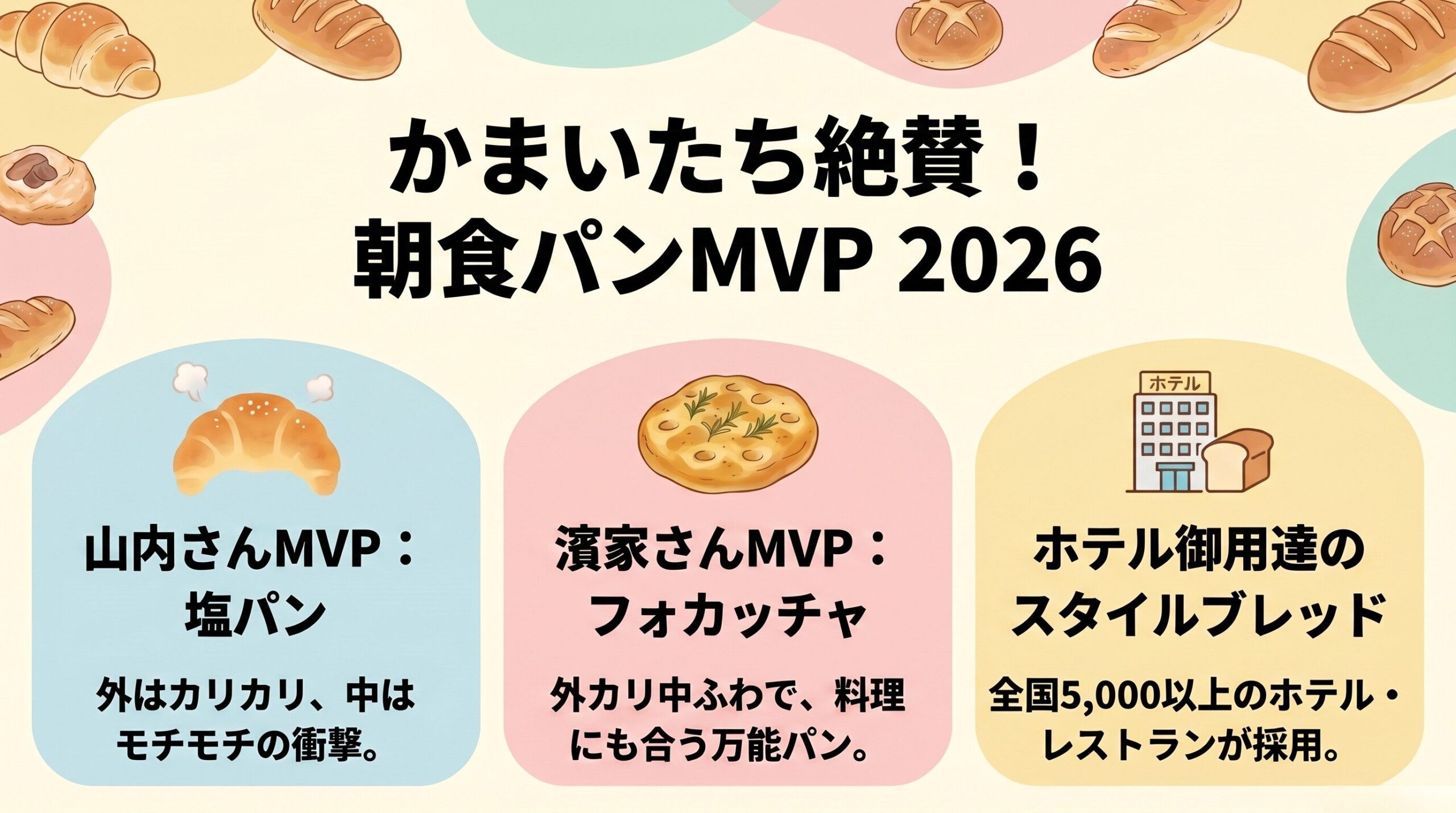 かまいたち絶賛!スタイルブレッド朝食パンMVP2026