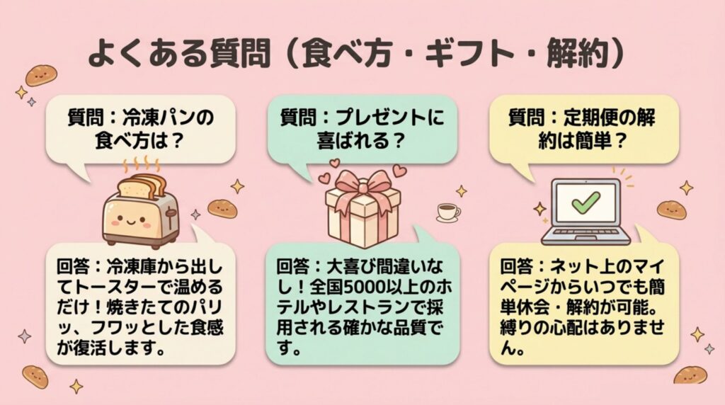 スタイルブレッドQAよくある質問