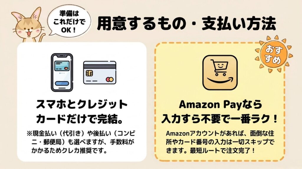 スタイルブレッドの支払い方法まとめ。スマホとクレジットカードで完結し、Amazon Payなら情報入力も不要