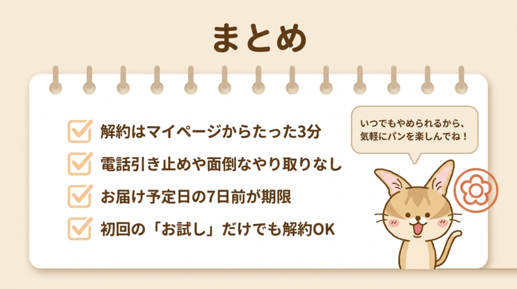 スタイルブレッド(STYLE BREAD)解約のまとめ図解。マイページから3分、電話や引き止めなし、お届け予定日の7日前が期限、初回のお試しだけでも解約OKの4点をチェックリストで示している