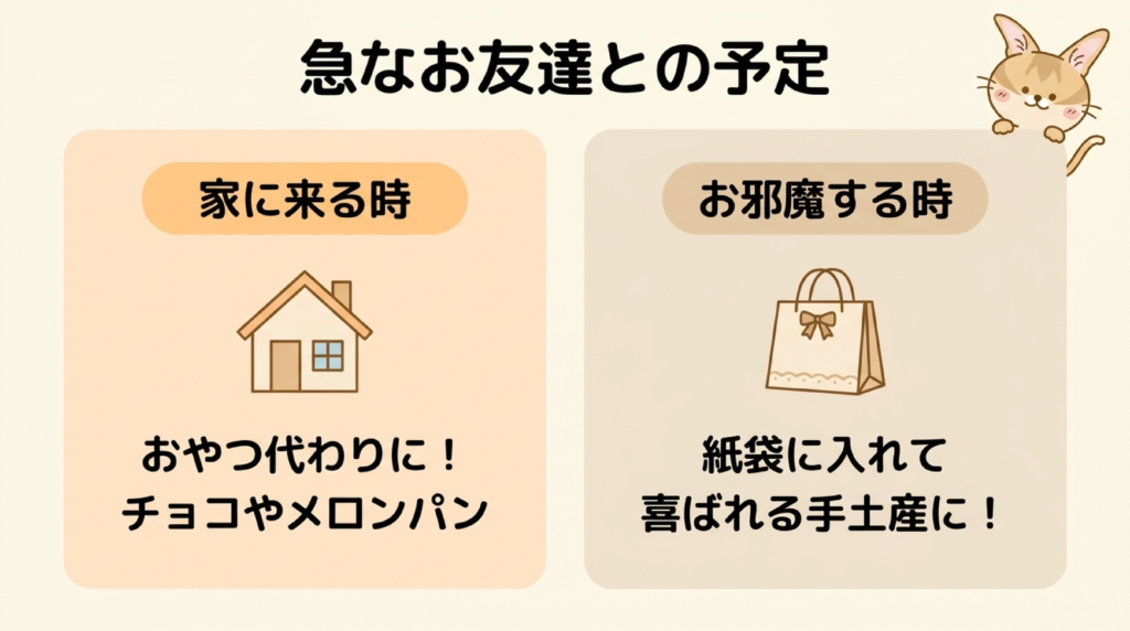 急なお友達との予定の図解。家に来る時はスタイルブレッド(STYLE BREAD)の冷凍パンをおやつ代わりに、お邪魔する時は紙袋に入れて手土産に