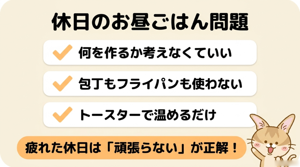 休日のお昼ごはん問題の図解。スタイルブレッド(STYLE BREAD)の冷凍パンなら何を作るか考えなくていい、包丁もフライパンも使わない、トースターで温めるだけ