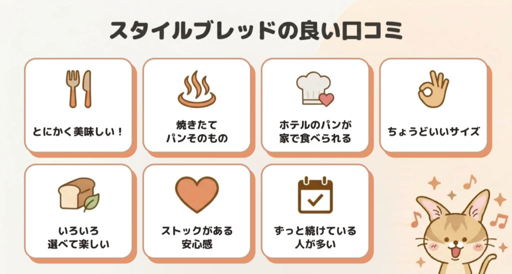 スタイルブレッド(STYLE BREAD)の良い口コミ7つの図解。とにかく美味しい・焼きたてパンそのもの・ホテルのパンが家で食べられる・ちょうどいいサイズ・いろいろ選べて楽しい・ストックがある安心感・ずっと続けている人が多い