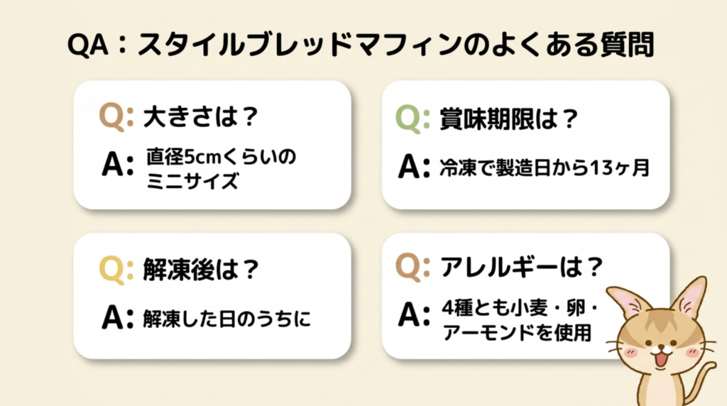 スタイルブレッド（STYLE BREAD）のマフィンのよくある質問（大きさ・賞味期限・解凍後・アレルギー）の図解