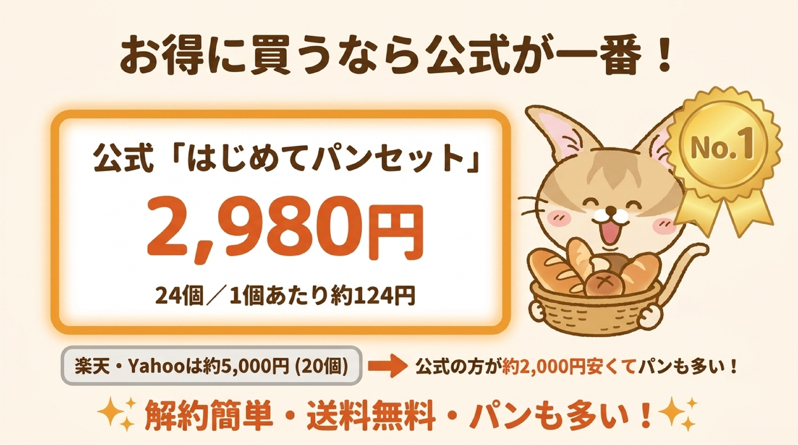 スタイルブレッド(STYLE BREAD)をお得に買うなら公式のはじめてパンセット2,980円・24個・1個約124円。楽天・Yahoo!の定期便以外の買い切りより約2,000円安い図解