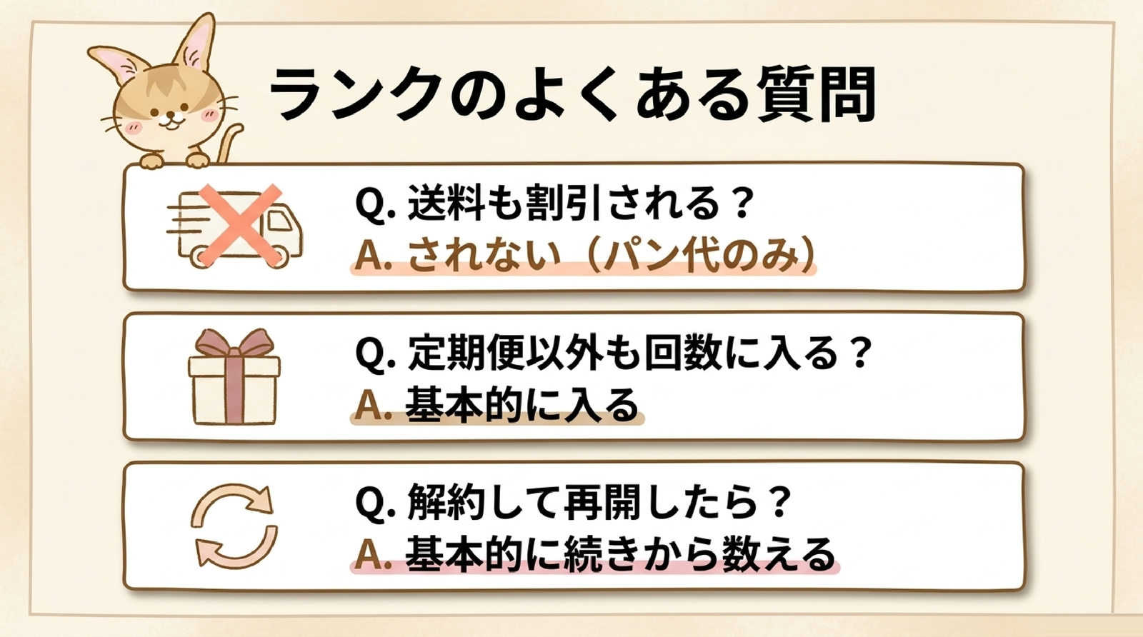 STYLE BREAD（スタイルブレッド）のランクのよくある質問の図解