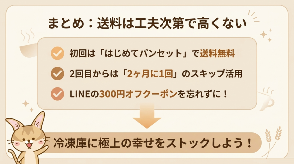 スタイルブレッド(STYLE BREAD)の送料のまとめの図解。初回ははじめてパンセットで送料無料、2回目からは2か月に1回、LINEの300円オフクーポン